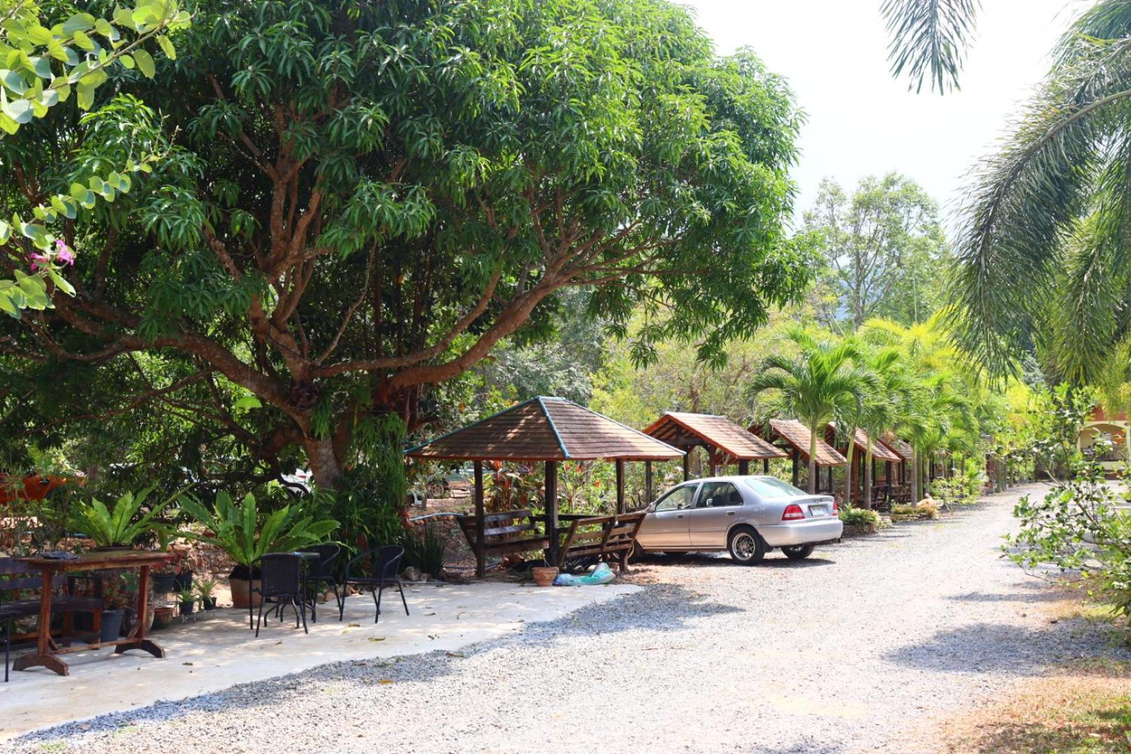 Holiday home Baanrimklong